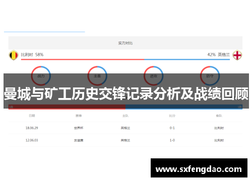 曼城与矿工历史交锋记录分析及战绩回顾